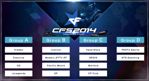 Weibo Gaming 官方：前 LNG Esports 辅助选手 Hang 加入团队
